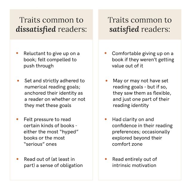 How reading make us happy in 2022 — and what we would change